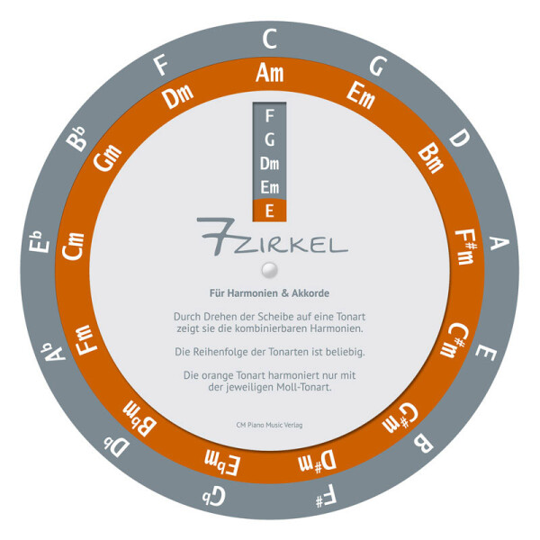 7-circle / circle of fifths