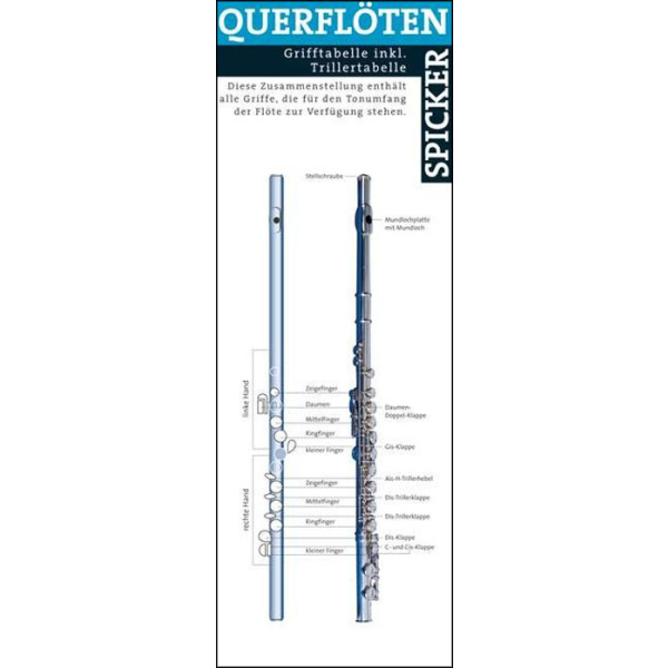 Querflöten Spicker (Grifftabelle)